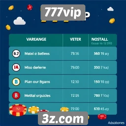 Vantagens e desvantagens de jogar no 777vip